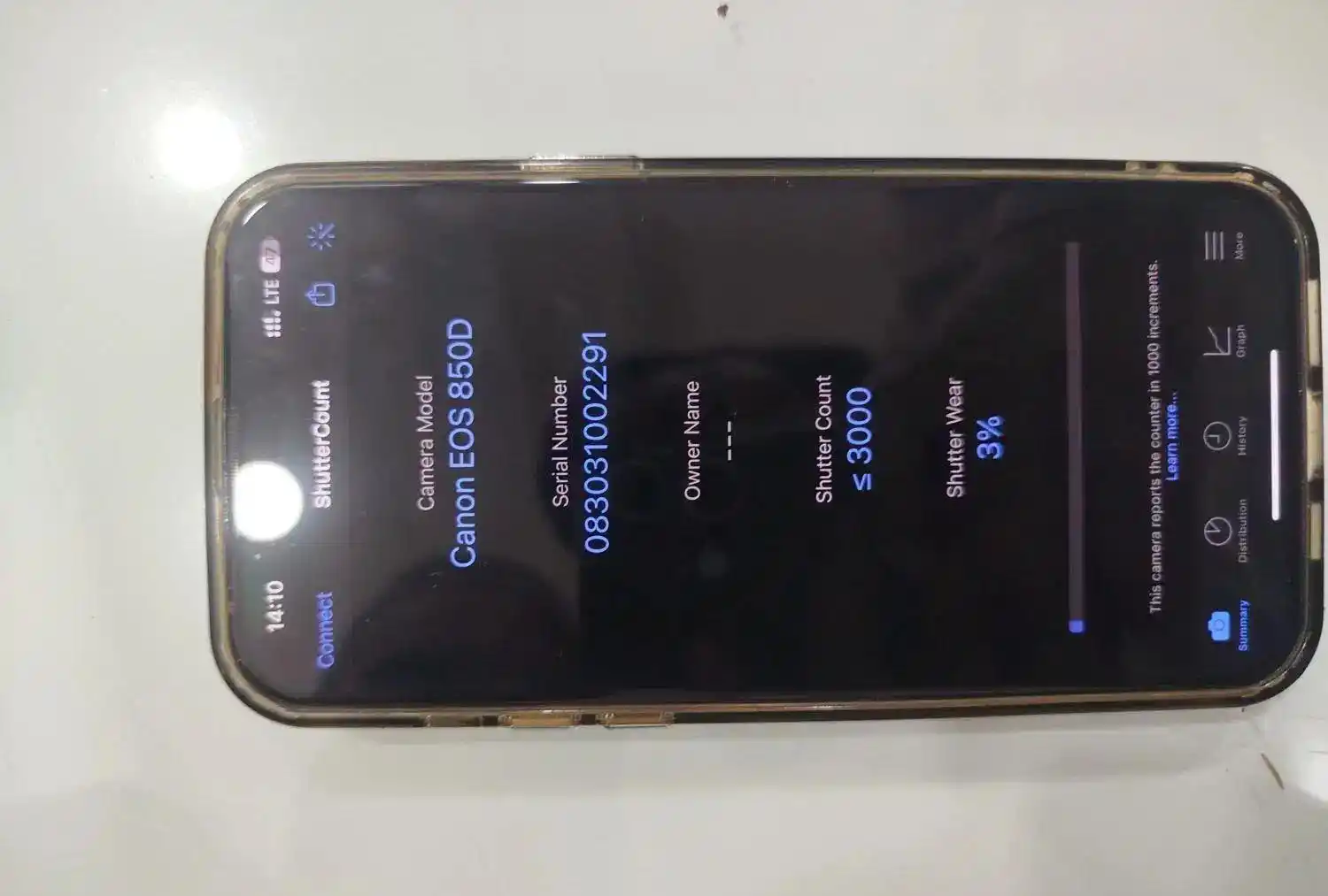 دیجیتال دست دو